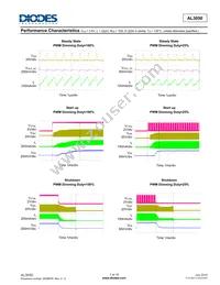 AL3050FDC-7 Datasheet Page 7