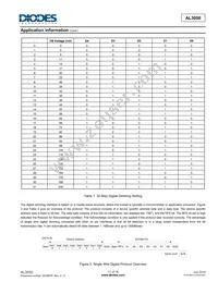 AL3050FDC-7 Datasheet Page 11