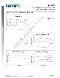 AL3158FSG-7 Datasheet Page 5