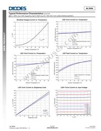 AL3644TTCH12-7 Datasheet Page 8