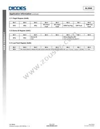 AL3644TTCH12-7 Datasheet Page 20