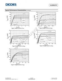 AL5802LP4-7 Datasheet Page 6