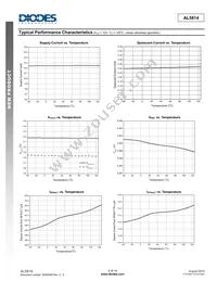 AL5814MP-13 Datasheet Page 6