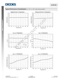 AL5814QMP-13 Datasheet Page 6