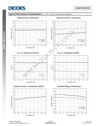 AL5815W5-7 Datasheet Page 5