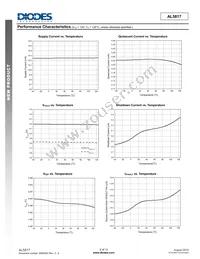 AL5817MP-13 Datasheet Page 6