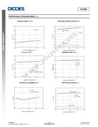 AL6562S-13 Datasheet Page 7