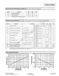 AL8400QSE-7 Datasheet Page 3