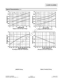 AL8400QSE-7 Datasheet Page 4