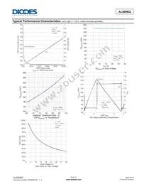 AL8806QMP-13 Datasheet Page 5