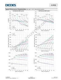 AL8806QMP-13 Datasheet Page 6