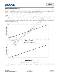 AL8806QMP-13 Datasheet Page 8