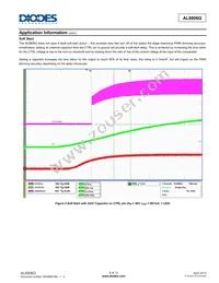 AL8806QMP-13 Datasheet Page 9