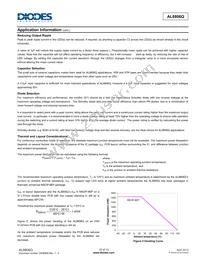 AL8806QMP-13 Datasheet Page 10