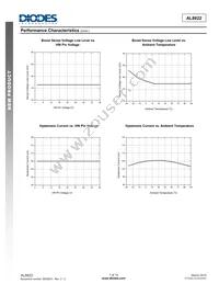 AL8822SP-13 Datasheet Page 7