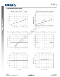 AL8823S-13 Datasheet Page 6