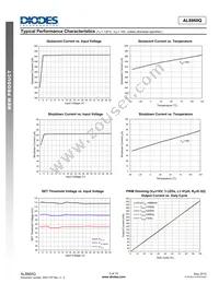 AL8860QMP-13 Datasheet Page 5