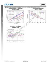 AL8860QMP-13 Datasheet Page 7