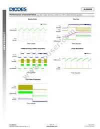 AL8860QMP-13 Datasheet Page 8