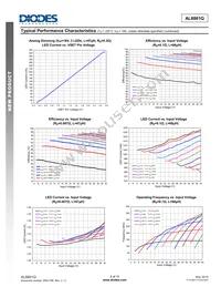 AL8861QMP-13 Datasheet Page 6