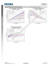 AL8861QMP-13 Datasheet Page 7