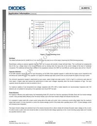 AL8861QMP-13 Datasheet Page 10