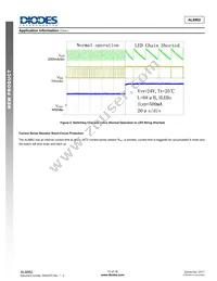 AL8862SP-13 Datasheet Page 12