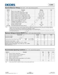 AL9901S16-13 Datasheet Page 3