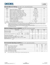 AL9902FDF-13 Datasheet Page 3
