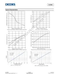 AL9902FDF-13 Datasheet Page 5