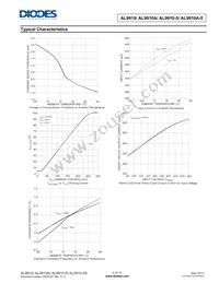 AL9910-5SP-13 Datasheet Page 5