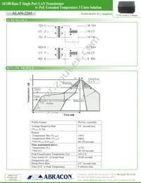 ALAN-2201 Datasheet Page 2