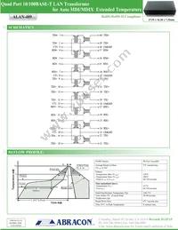 ALAN-409 Datasheet Page 2