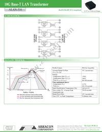 ALAN-516-T Datasheet Page 2