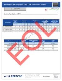 ALANM100X1-8F25ET Datasheet Page 2