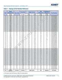 ALC40A331DD400 Datasheet Page 8