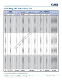 ALC40A331DD400 Datasheet Page 10