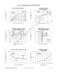 ALD1102BSAL Datasheet Page 3