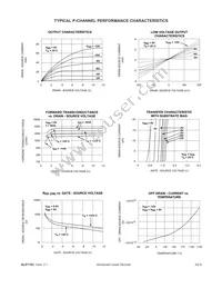 ALD1103SBL Datasheet Page 3