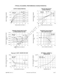 ALD1103SBL Datasheet Page 4