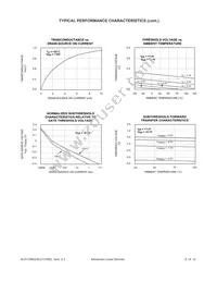 ALD110802SCL Datasheet Page 8