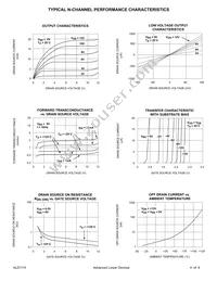 ALD1115MAL Datasheet Page 4