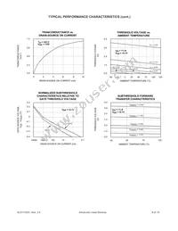 ALD111933MAL Datasheet Page 8