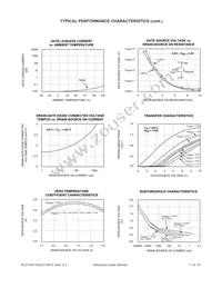 ALD114813PCL Datasheet Page 7