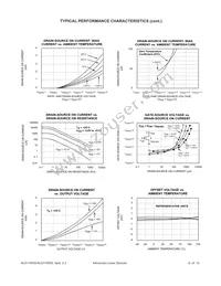 ALD114835PCL Datasheet Page 6