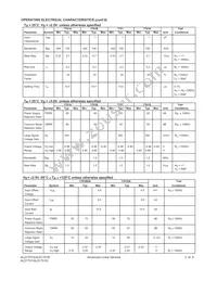 ALD1701APAL Datasheet Page 3