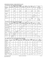 ALD1702BSAL Datasheet Page 3