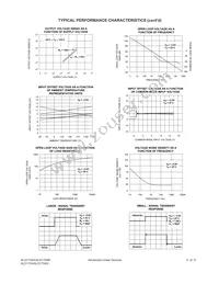 ALD1704APAL Datasheet Page 5