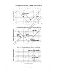 ALD1721EPAL Datasheet Page 9