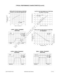 ALD1721PAL Datasheet Page 5